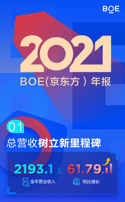 2021걨 ΪСסҵ