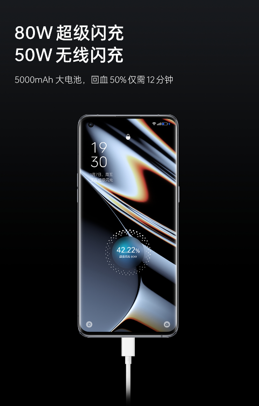 OPPO Find X5 Pro   10:00ʽۼ5799Ԫ