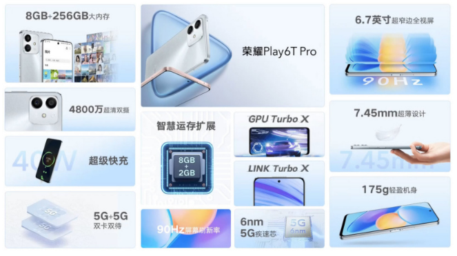 ҫȫPlayϵ» ҫPlay6TҫPlay6T Pro