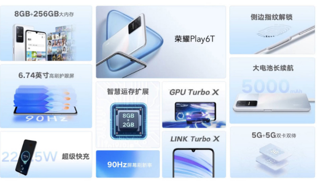 ҫȫPlayϵ» ҫPlay6TҫPlay6T Pro