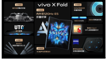󣬼 vivo׿۵ֻX Foldʽ