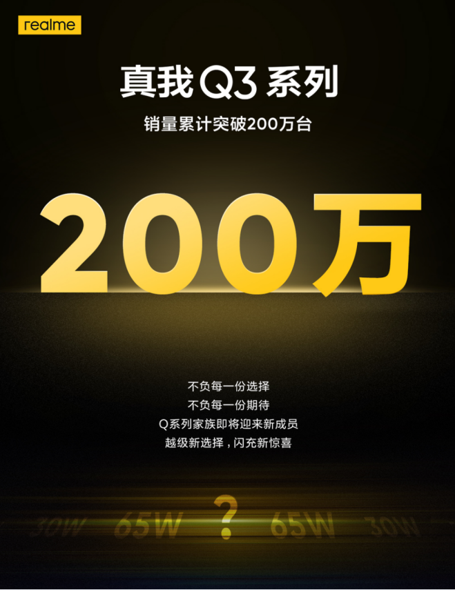 200ǧԪʣһrealmeQ5侪ϲԽ