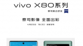vivo X80 Pro ISP+rgbw/f/1.57ȦӰ񴫸