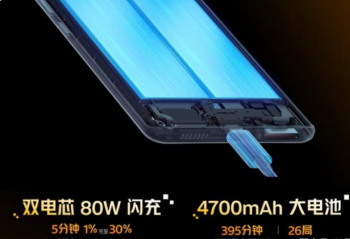 ʹ 80W  ٻѪ 糬