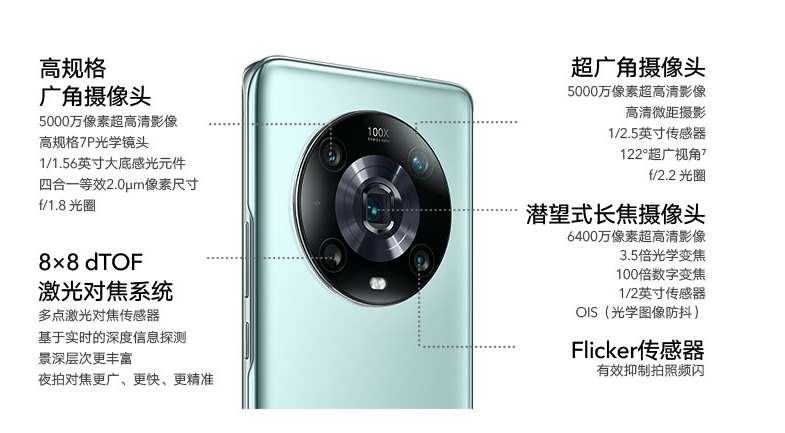 ��һ���ǻ��콢��ҫ Magic4 Pro   4��15��10 : 08��ʽ����Ԥ��