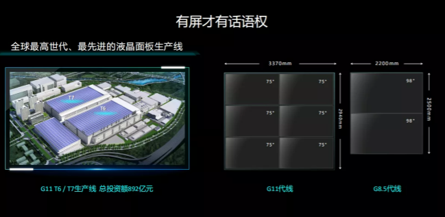 TCL持续领跑Mini LED赛道!TCL C12E或成同价位首款QD-Mini LED智屏
