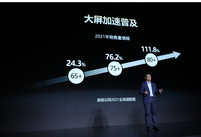 海信发布120英寸激光电视,坐稳百吋以上第一品牌