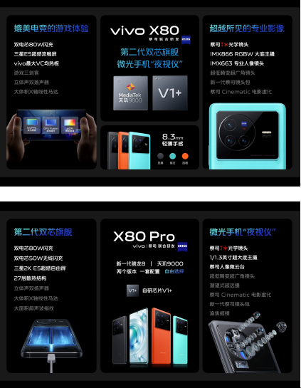 ˾Ӱ񣬳Խ ۷콢vivo X80ϵʽ