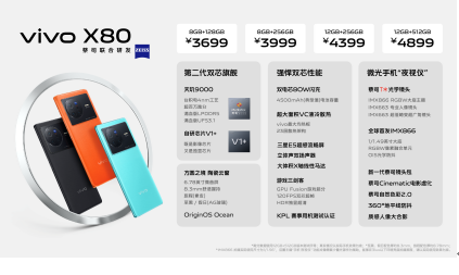 ˾Ӱ񣬳Խ ۷콢vivo X80ϵʽ