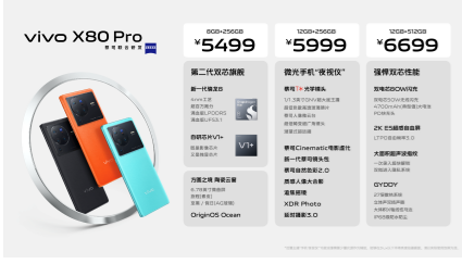 ˾Ӱ񣬳Խ ۷콢vivo X80ϵʽ