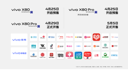 ˾Ӱ񣬳Խ ۷콢vivo X80ϵʽ