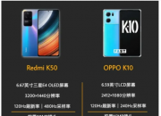  K50  OPPO K10  ѡĿأ