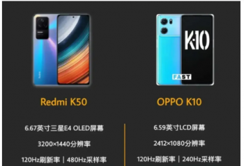  K50  OPPO K10  ѡĿأ