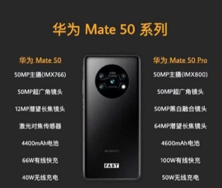 ϢƻΪ Mate 50 / Pro ϵ 7 ·  ĸ˵ģ