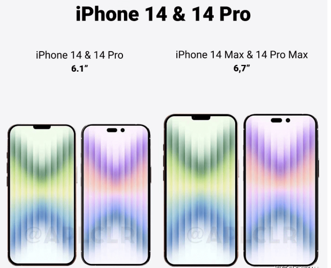 iPhone 14 Max iPhone 14 Pro ۼ۱ع ۼ5900Ԫ       