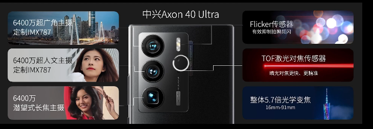 Axon40ϵΪ 