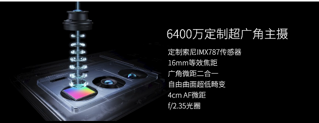 Axon40ϵΪ 