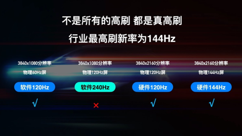 ˢߣ98ӢTCL T7Eȫλ98E7G-Pro