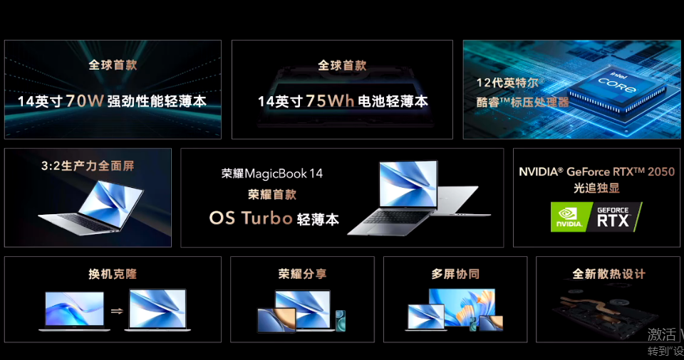 ȫҫMagicBook 14ʼǱ   OS Turbo    Żݼ4999Ԫ