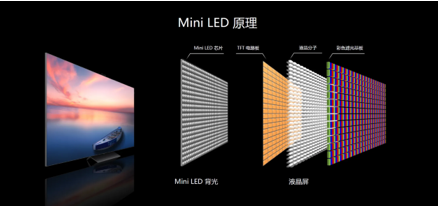 75ӢTCL Mini LEDQ10G8499ʵֻ&۸˫ը