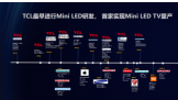 TCLֳMini LEDƷQ10Gʵֻʡ۸˫ը