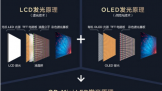 ͬλ׿QD-Mini LEDӣTCL C12EU7G PROǿ