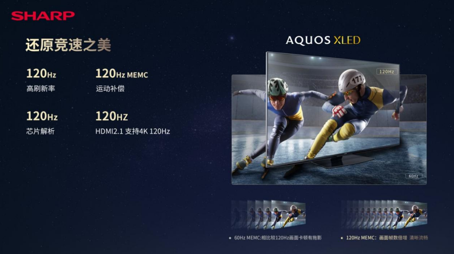 夏普AQUOS XLED正式发布 次世代大屏显示技术的音画体验