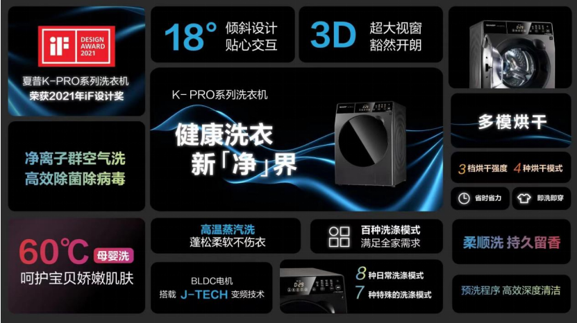 夏普AQUOS XLED正式发布 次世代大屏显示技术的音画体验