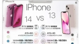 عiPhone 14ֻiPhone 13Աͼ  ûоϲ