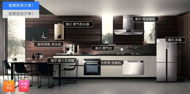 ϵҵ硱гģ1500 Ҫ