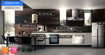 ϵҵ硱гģ1500 Ҫ