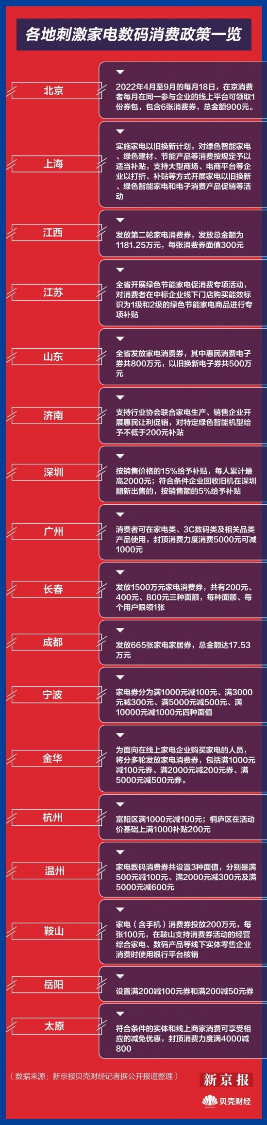 http://upload.cheaa.com/2022/0617/1655426725863