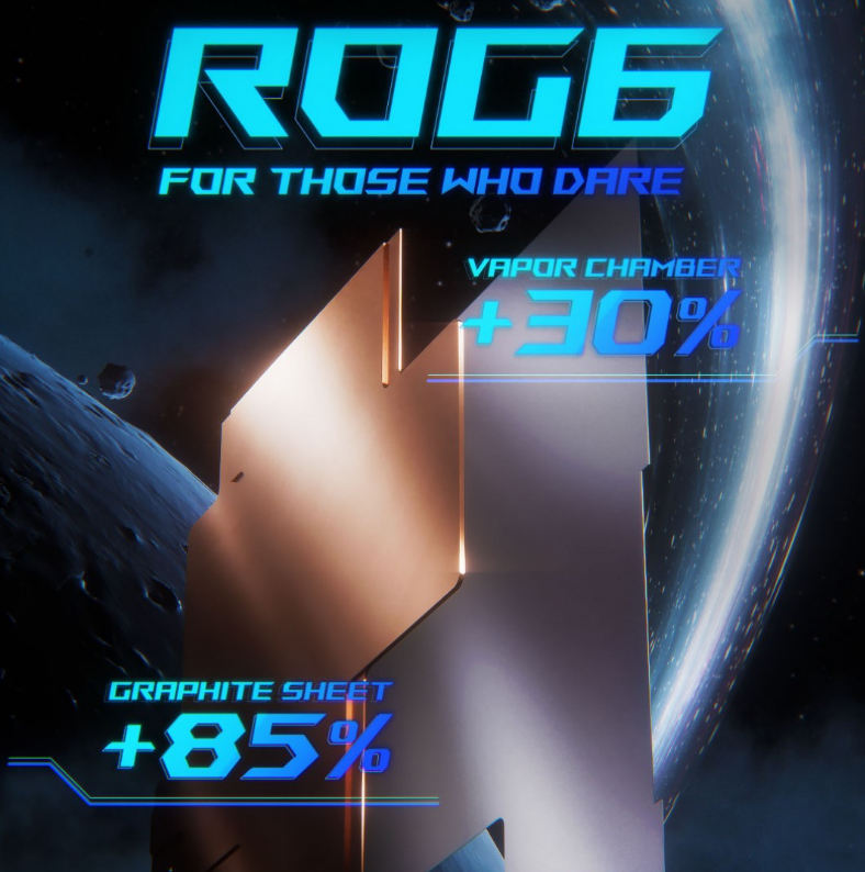 ˶ ROG Phone 67շ    8 + Gen 1 +165Hz ˢ  