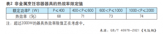 http://upload.cheaa.com/2022/0705/1656983413535