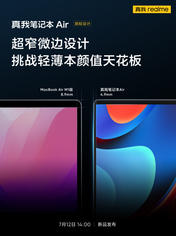 realme  GT2 ʦ̽  5000