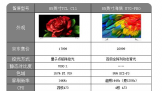 TCL C11ͺU7G-PROԱȣQLEDOLED˭㣿