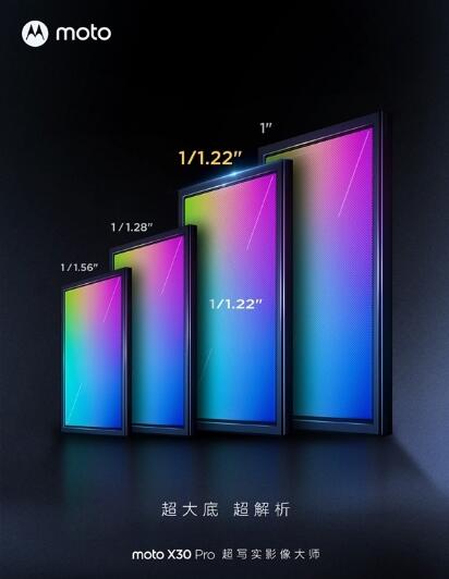 Ħ  MYUI4.0ϵͳmotoX30Pro۵콢moto razr2022