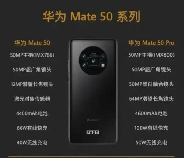 华为Mate 50系列手机将在9月7日发布，首批将会有3款机型