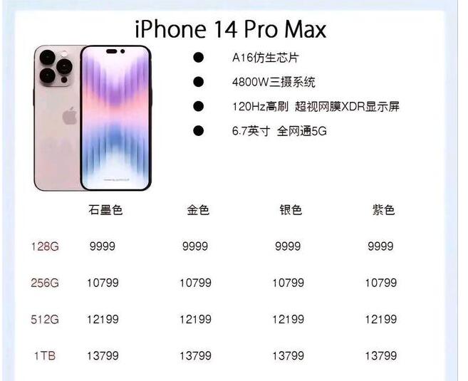 iPhone14中国时间9月14日发布 没有mini多了MAX售价全曝光 
