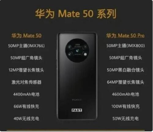 ΪMate 50ϵ97շ  ΪMate50 Rsò