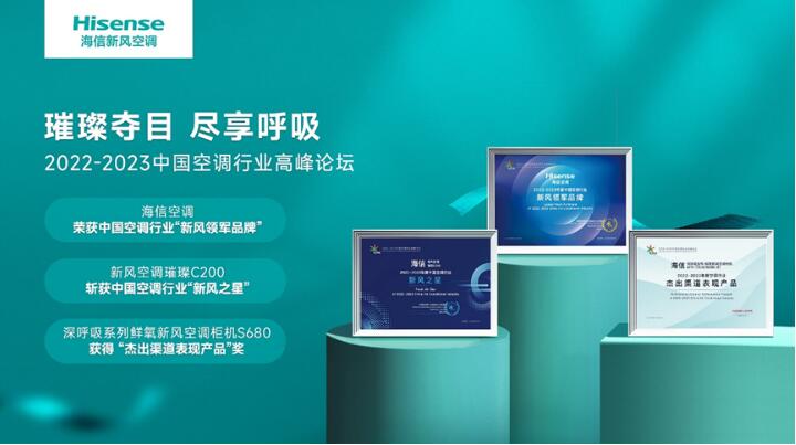 产品、品牌、渠道三箭齐发,海信新风空调引领健康新赛道-视听圈