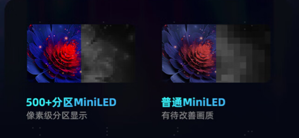 500+XDRMiniLEDӺE8HԤۣ2022껭