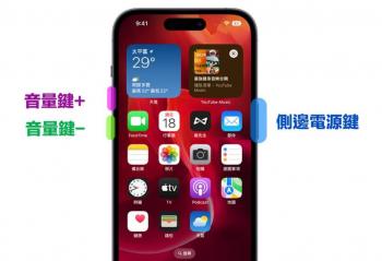 iPhone 14 iPhone 14 Pro  ػؿǿ¿