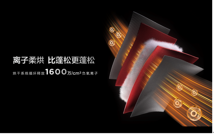TCL˫Ӳϴ»Q10ʽڼҲܼϴ