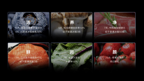 䶳ʳ䣬ȫʵĺñTCLQ10ʽ