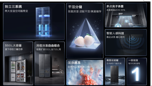 䶳ʳ䣬ȫʵĺñTCLQ10ʽ