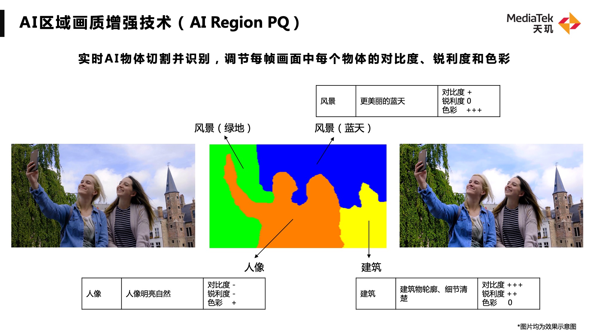 AI-ǿ.jpg