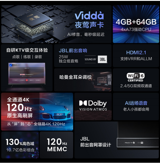 Vidda发布第三代音乐电视MUS 主打AI修音在家K歌-视听圈