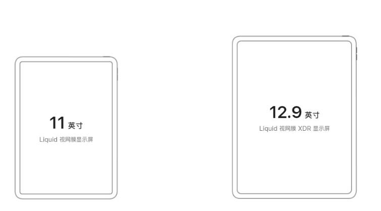 M2 iPad Pro 2022 ʽƳɫ