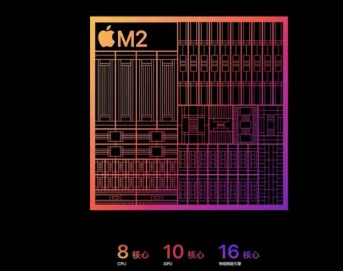 M2 iPad Pro 2022 ʽƳɫ